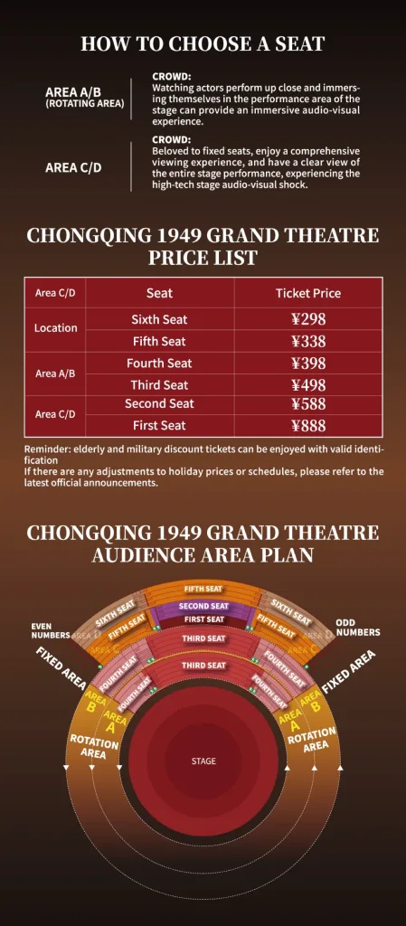 Chongqing 1949 seating area guide