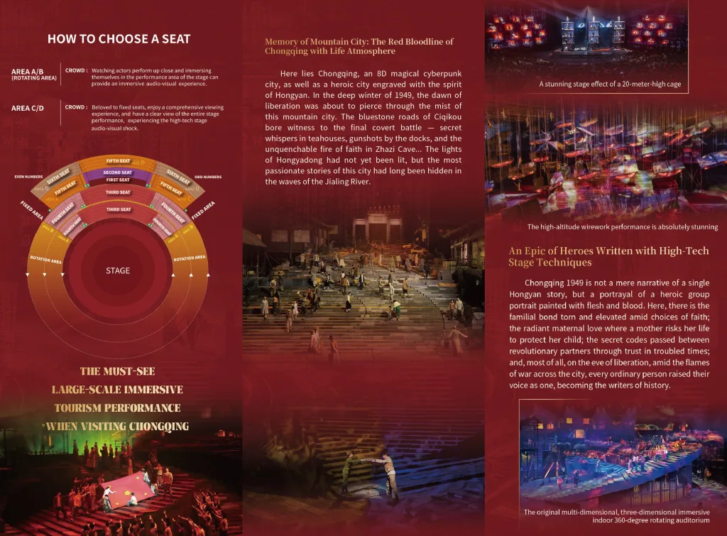Chongqing 1949 story and stage scenes